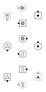 SDIA system